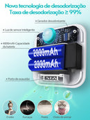 desorizador de ambientes, desorizador para pets, desorizador caixa de areia, purificador de ar pet, desorizador de urina, desorizador de fezes de gato, como tirar cheiro de gato, mundomiauauau, miauauau